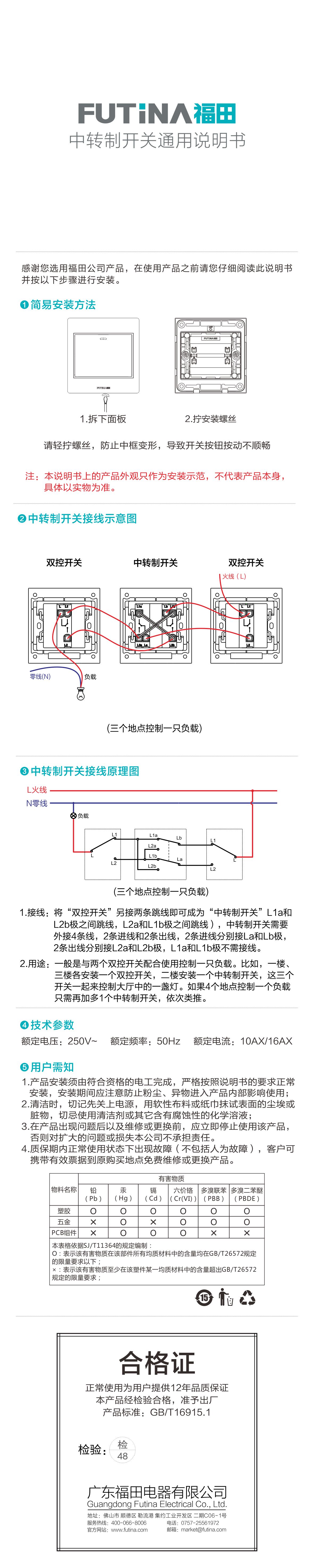 General manual of transfer system switch